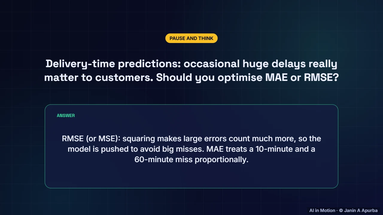 Pause and think — Evaluating Machine Learning Models: A Deep Dive