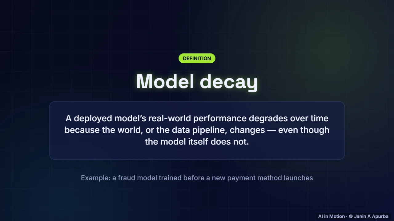 Model decay — Monitoring, Drift and Retraining