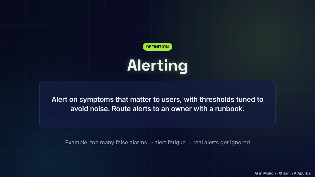 Alerting — Monitoring, Drift and Retraining