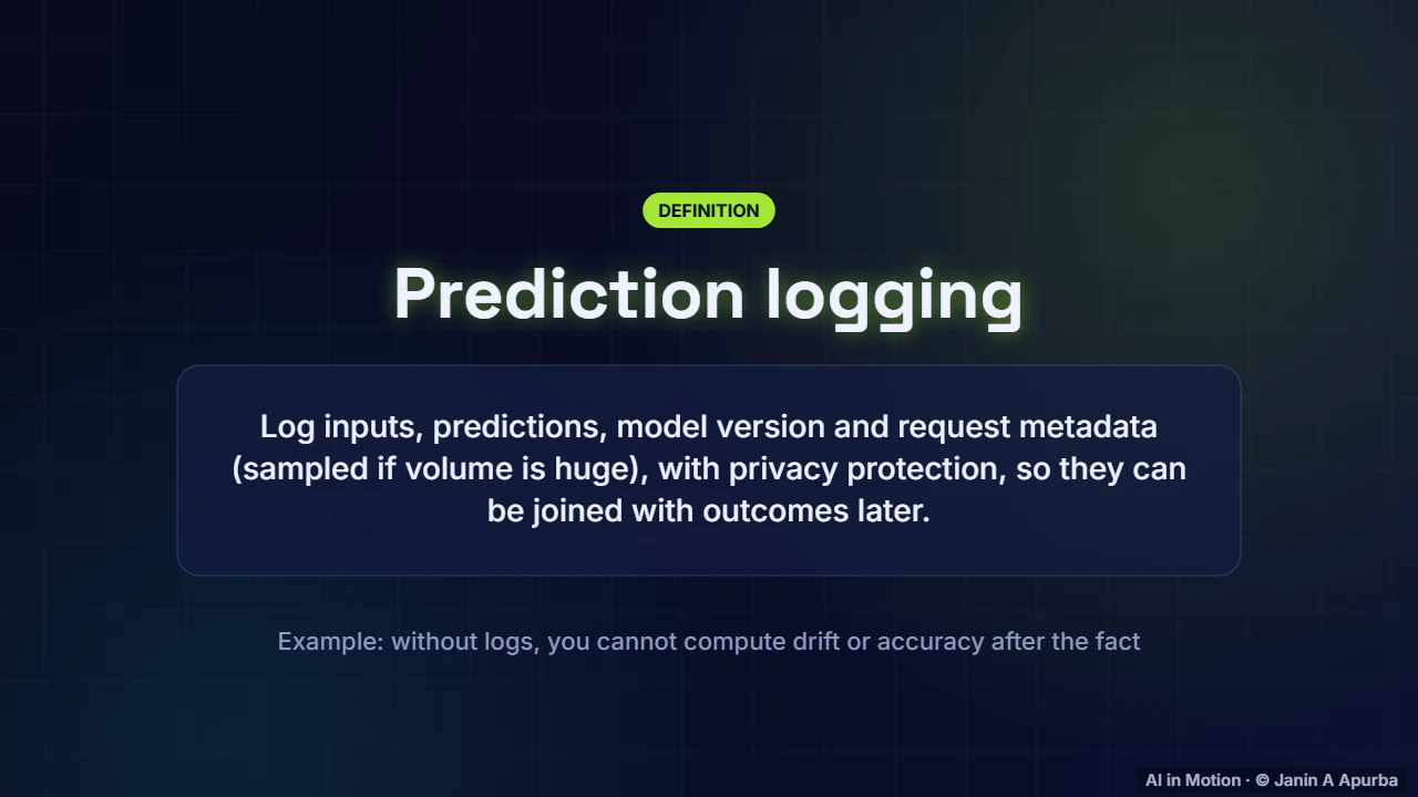 Logging for monitoring — Monitoring, Drift and Retraining