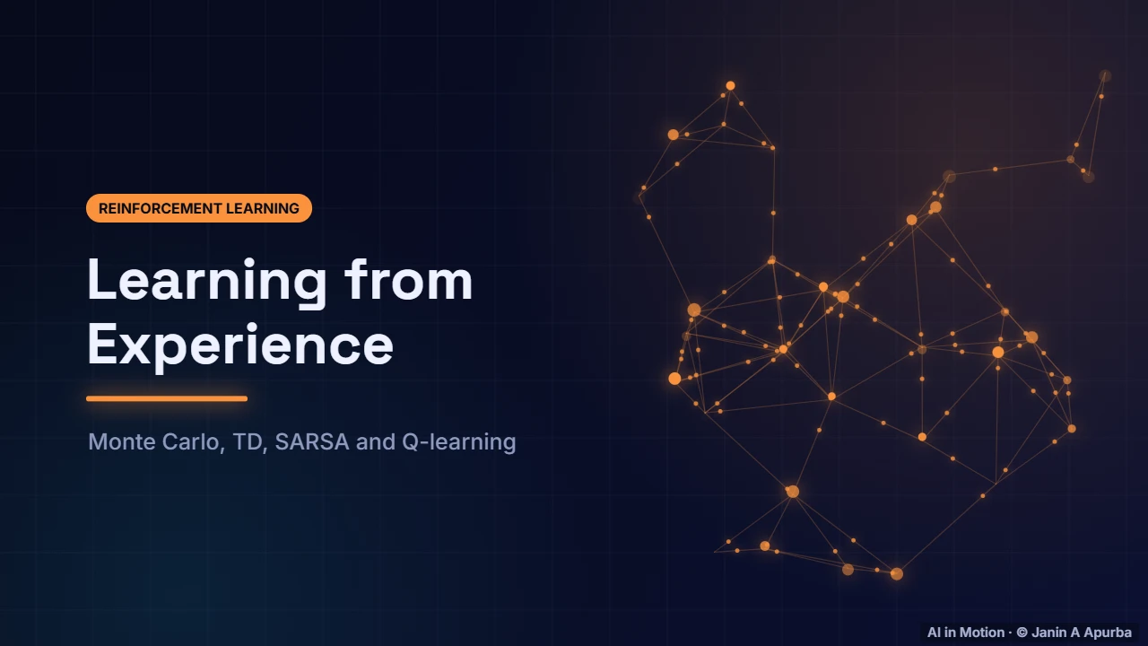 Introduction — Learning from Experience: Monte Carlo, TD, SARSA and Q-Learning