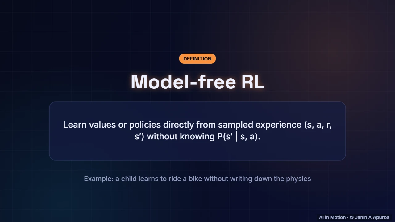 Model-free learning — Learning from Experience: Monte Carlo, TD, SARSA and Q-Learning