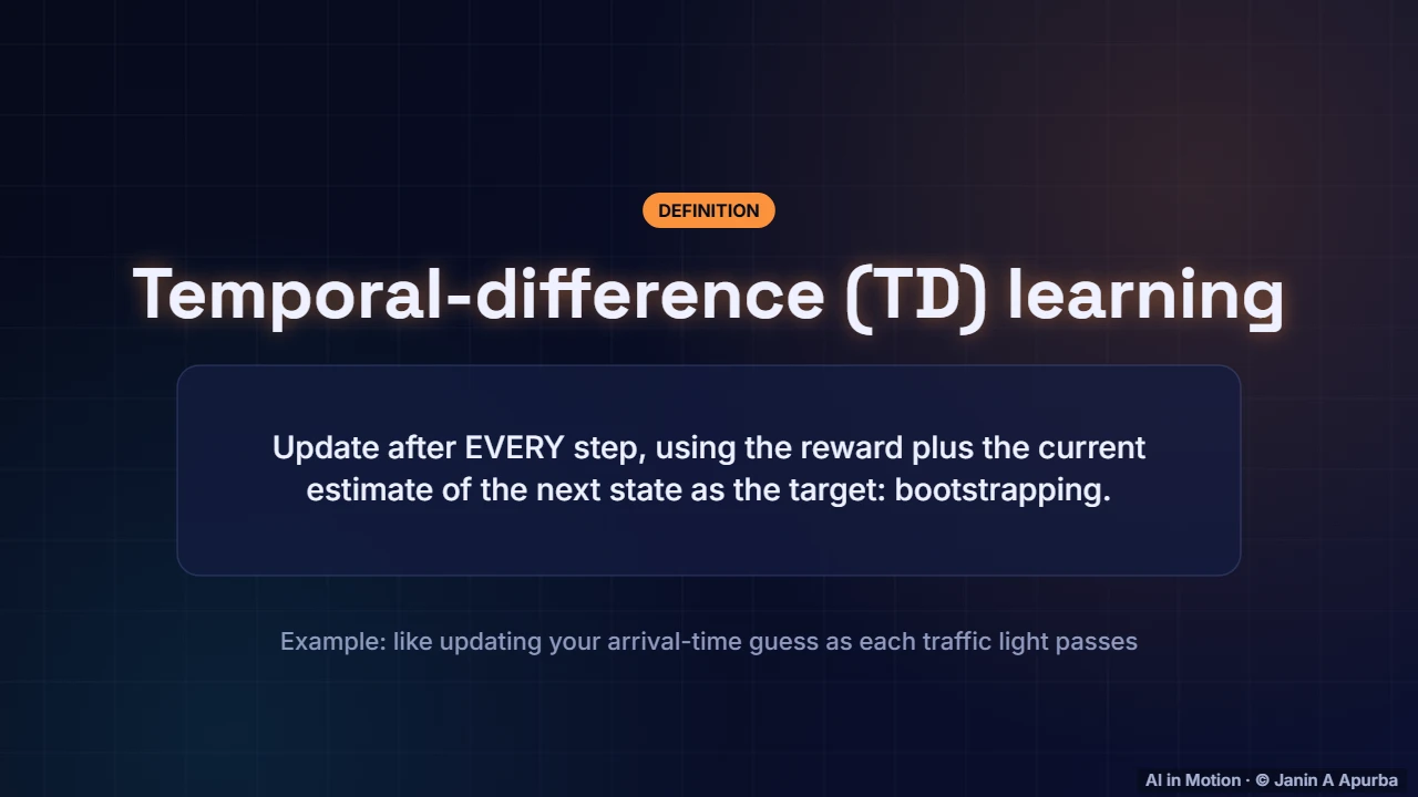 Temporal-difference learning — Learning from Experience: Monte Carlo, TD, SARSA and Q-Learning