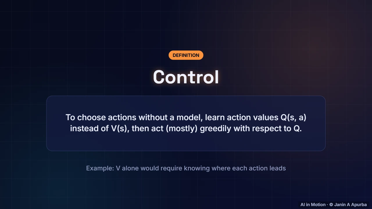 From values to control — Learning from Experience: Monte Carlo, TD, SARSA and Q-Learning