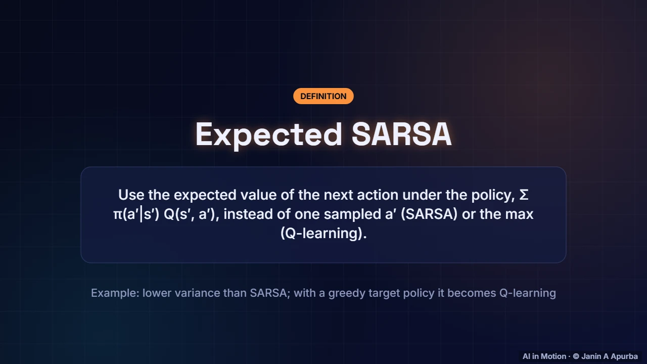 Expected SARSA — Learning from Experience: Monte Carlo, TD, SARSA and Q-Learning