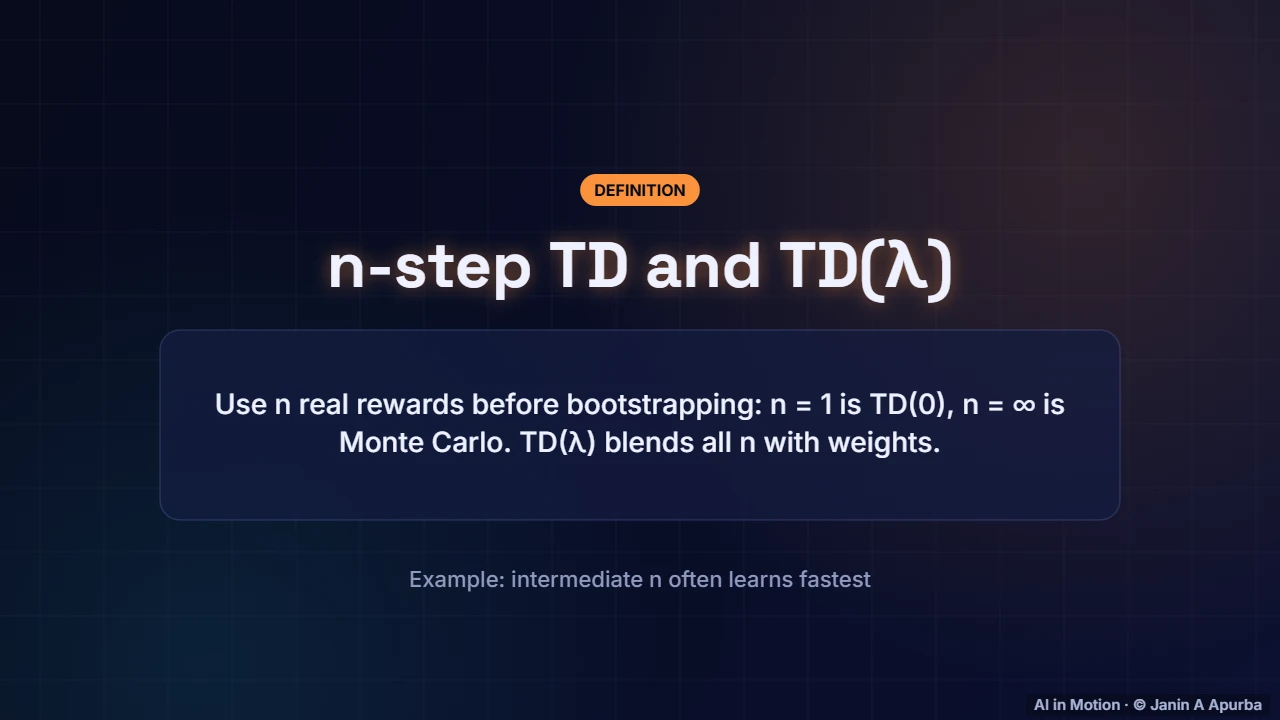 n-step methods — Learning from Experience: Monte Carlo, TD, SARSA and Q-Learning