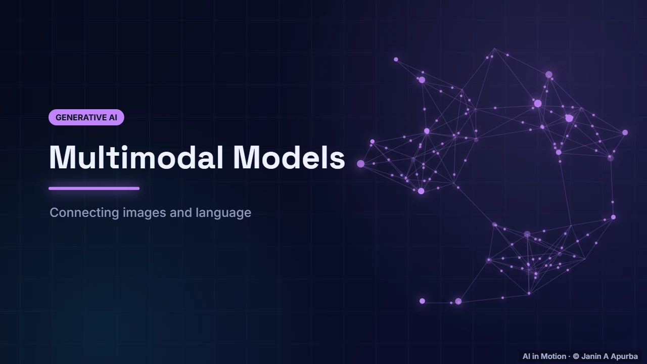 Introduction — Multimodal Models and CLIP