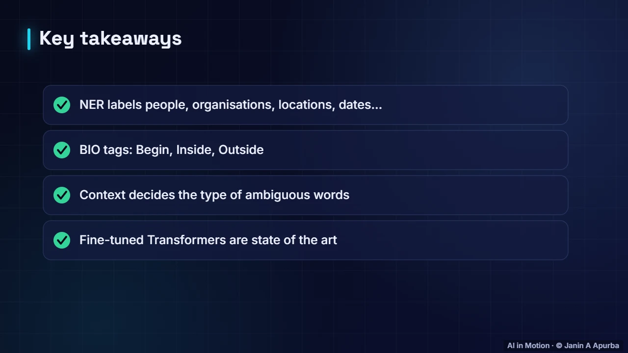 Recap — Named Entity Recognition