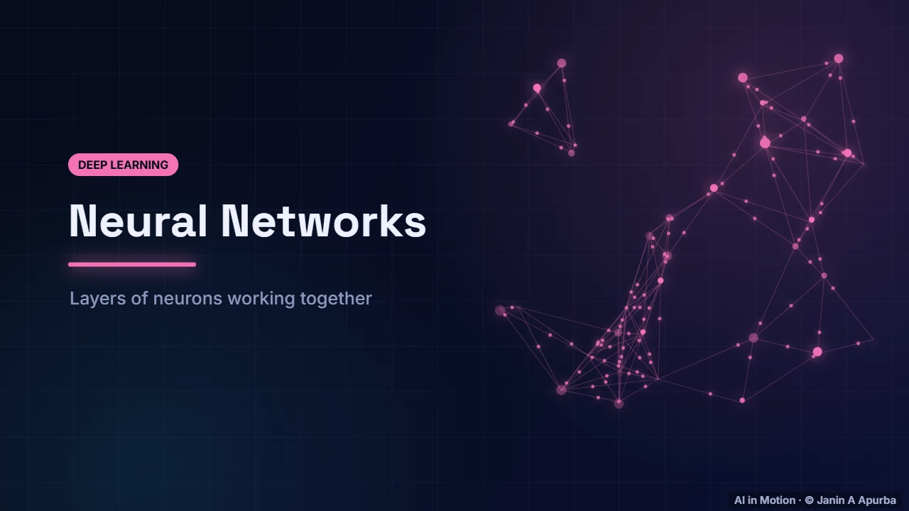 Introduction — Neural Networks: The Forward Pass