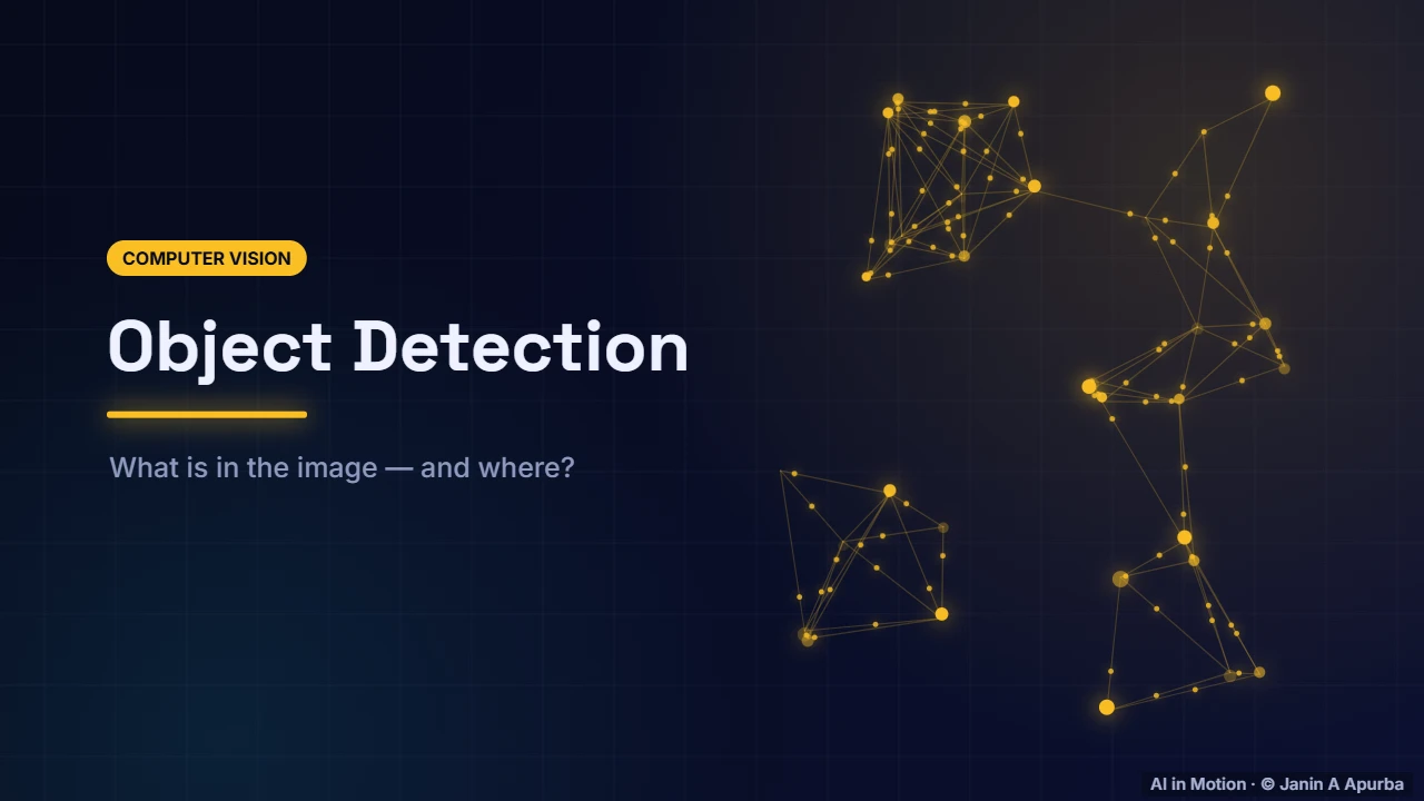 Introduction — Object Detection: Boxes, IoU and NMS