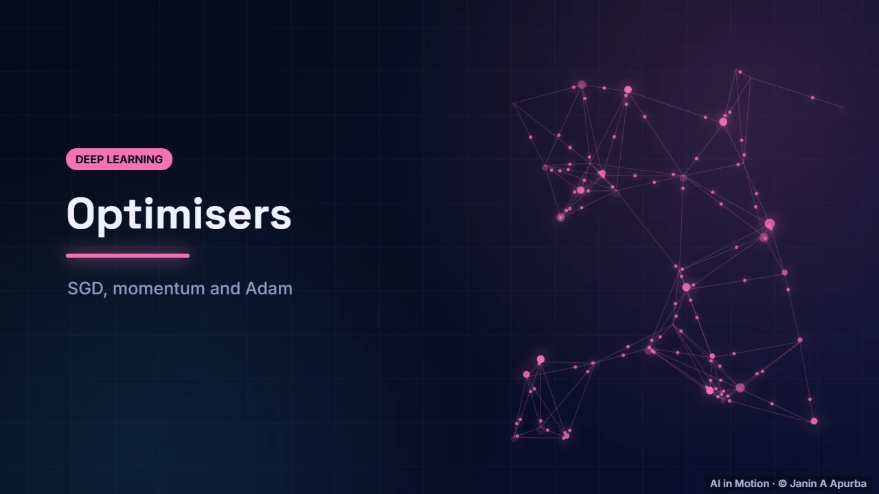 Introduction — Optimisers: SGD, Momentum and Adam