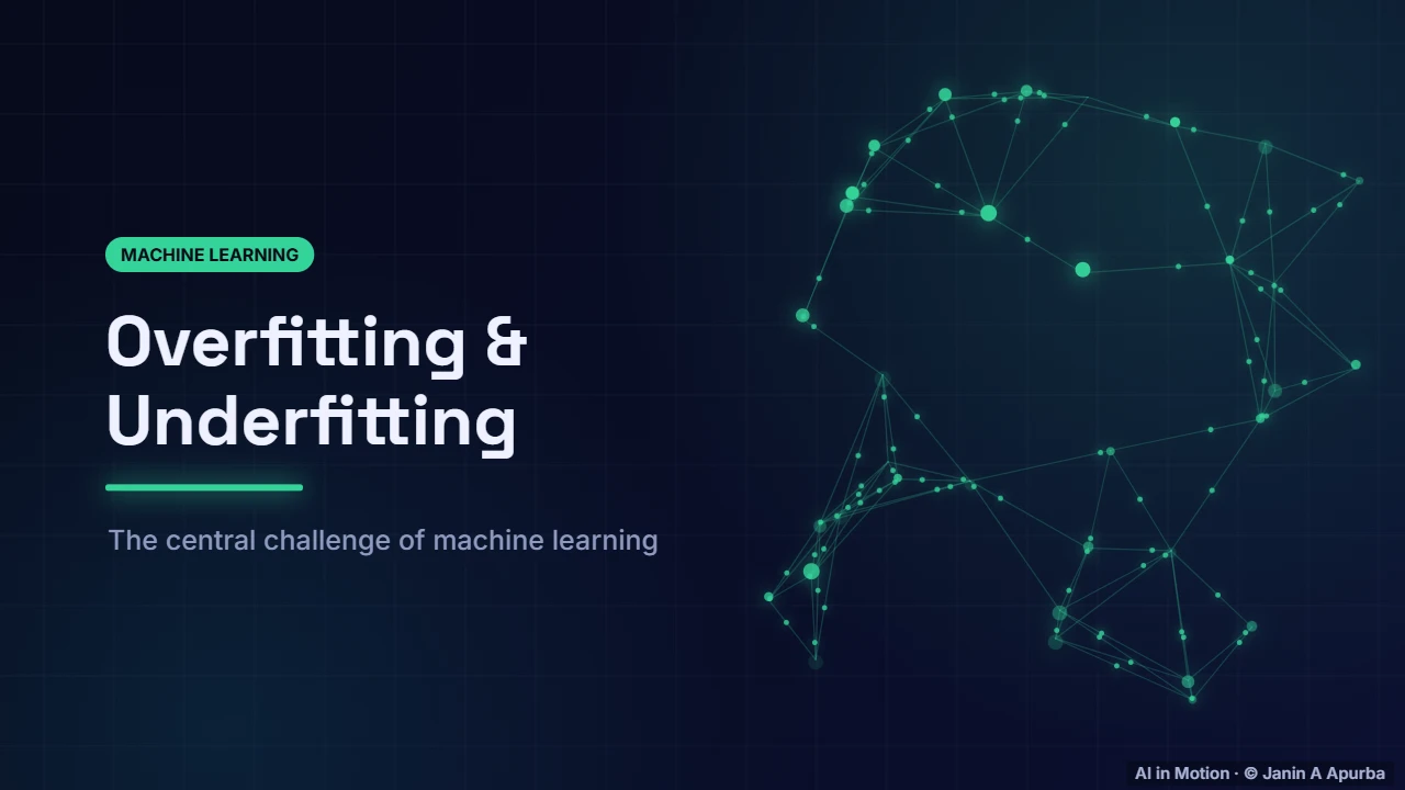 Introduction — Overfitting, Underfitting and Bias–Variance