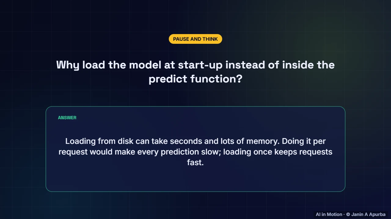 Pause and think — Packaging and Serving Models
