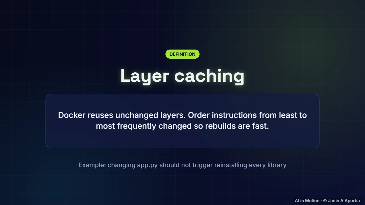 Layer caching — Packaging and Serving Models
