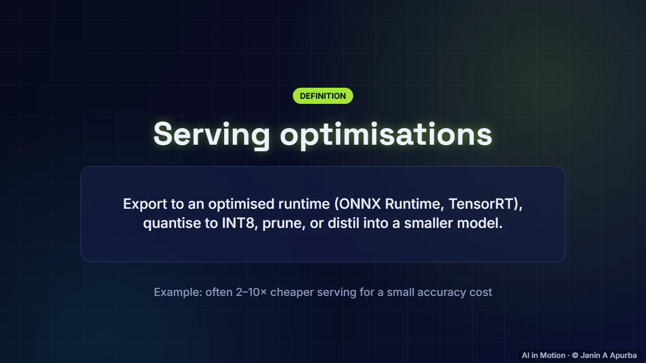 Optimising the model — Packaging and Serving Models