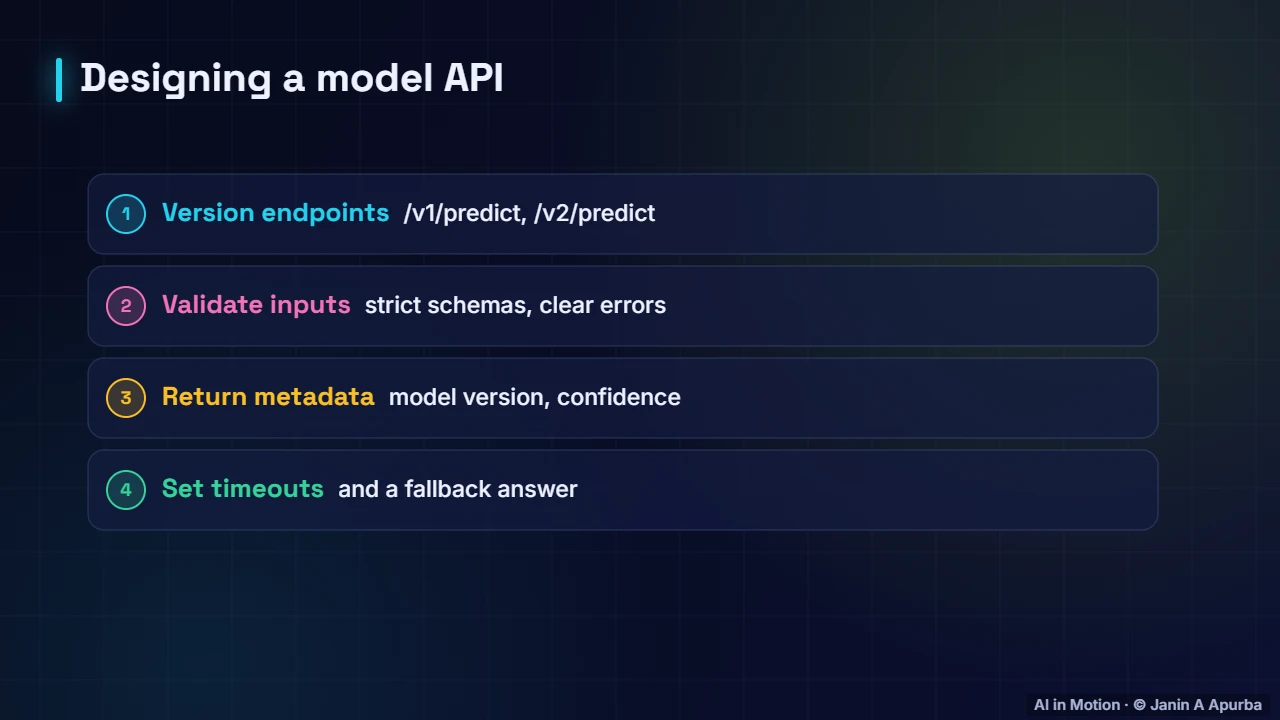 API design — Packaging and Serving Models