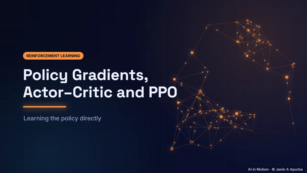 Introduction — Policy Gradients, Actor–Critic and PPO