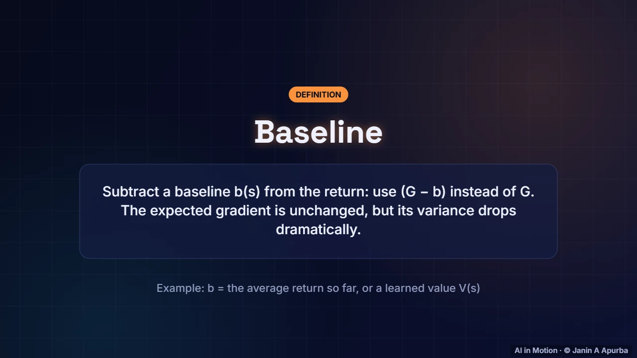 Baselines — Policy Gradients, Actor–Critic and PPO