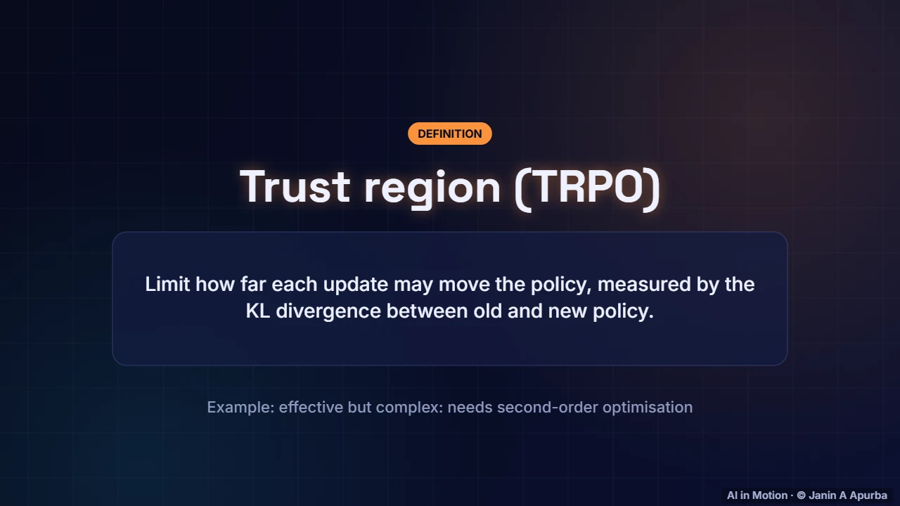 Trust regions — Policy Gradients, Actor–Critic and PPO