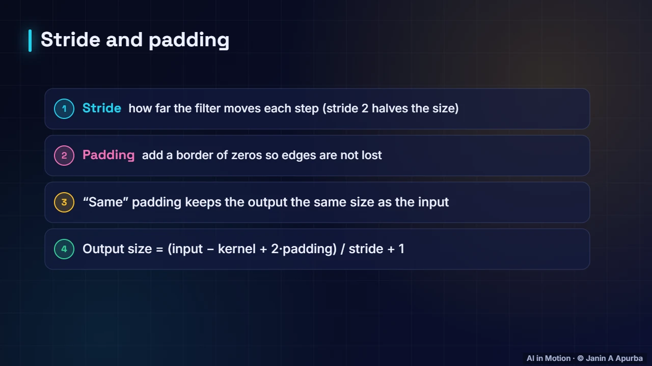 Stride and padding — Pooling, Stride and Padding