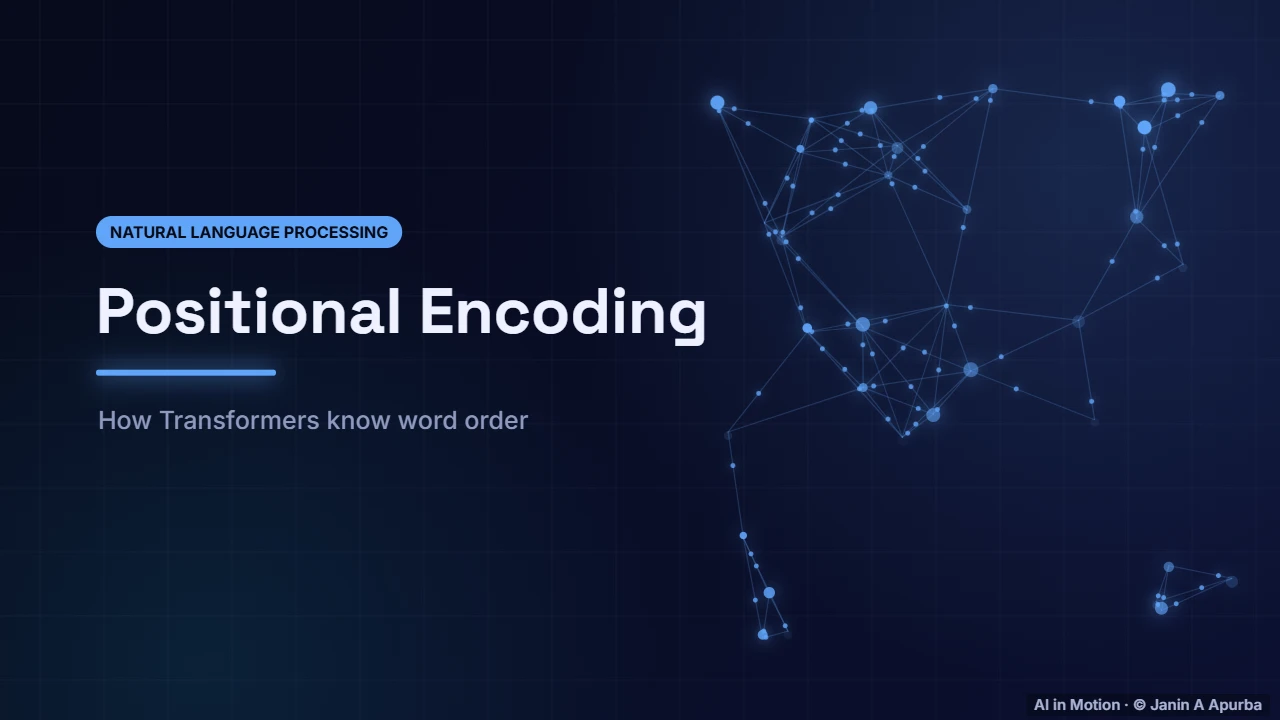 Introduction — Positional Encoding: Teaching Transformers Word Order