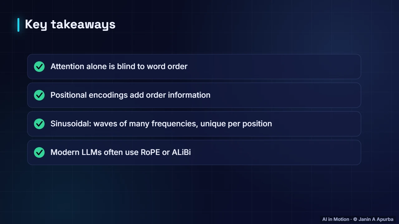 Recap — Positional Encoding: Teaching Transformers Word Order