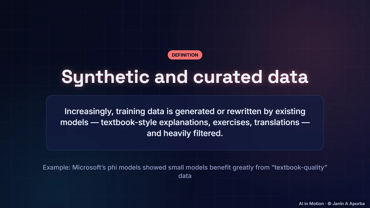 Synthetic data — Pre-training LLMs at Scale