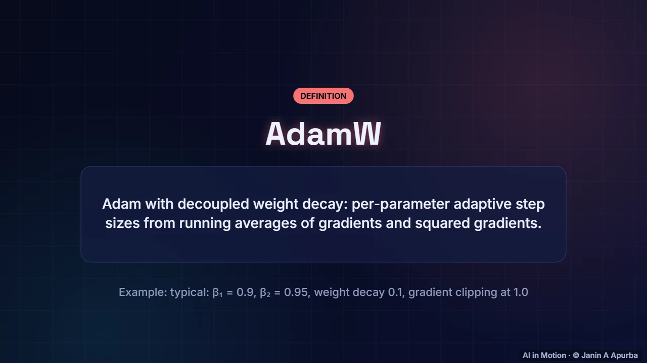 The optimiser — Pre-training LLMs at Scale