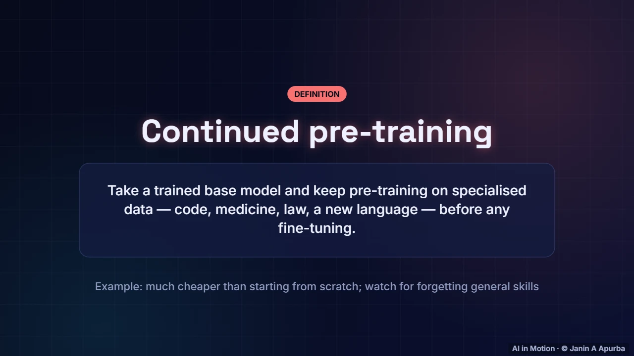 Continued pre-training — Pre-training LLMs at Scale