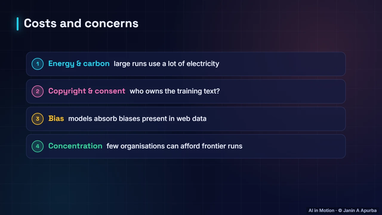 Costs and concerns — Pre-training LLMs at Scale