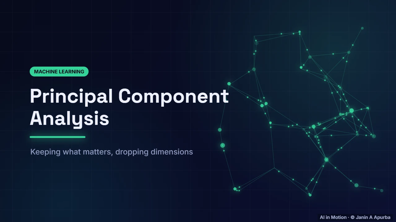 Introduction — Principal Component Analysis (PCA)