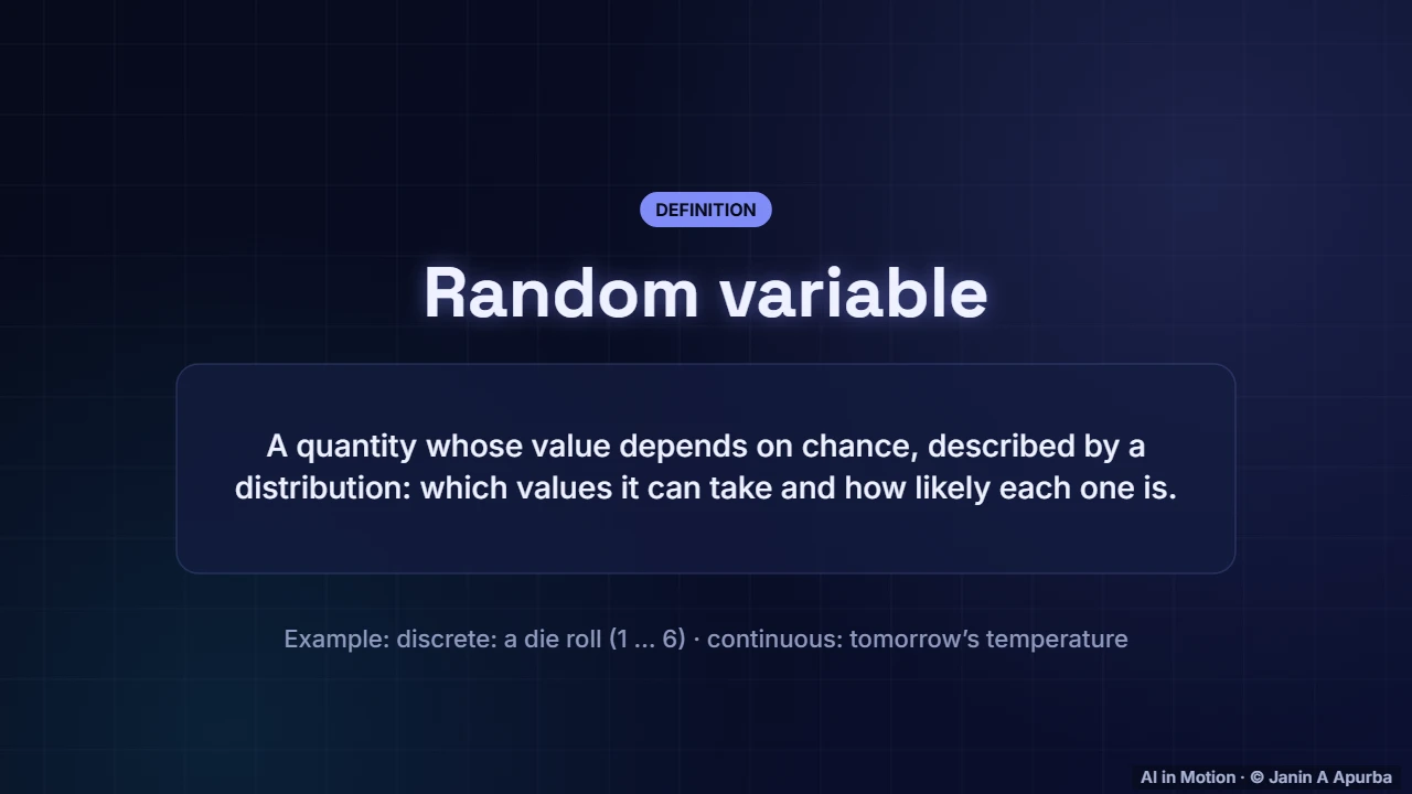 Random variables — Probability and Distributions for ML