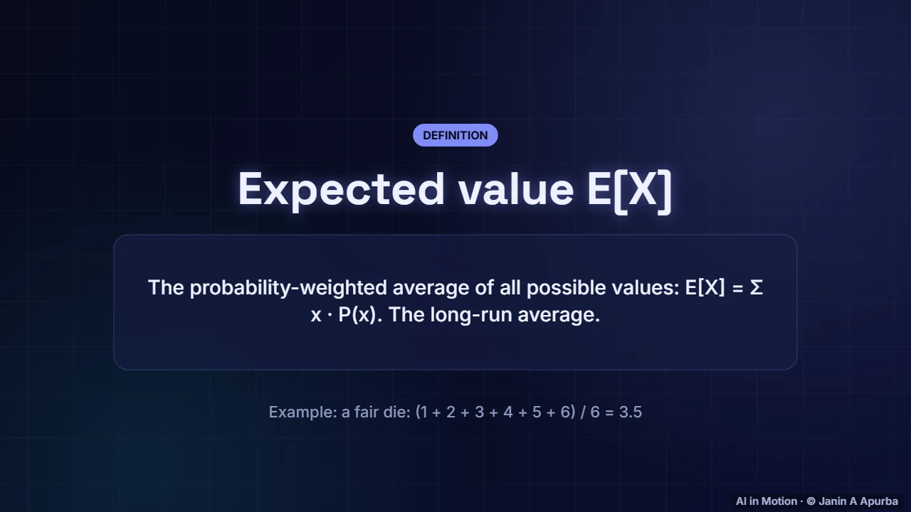 Expectation — Probability and Distributions for ML