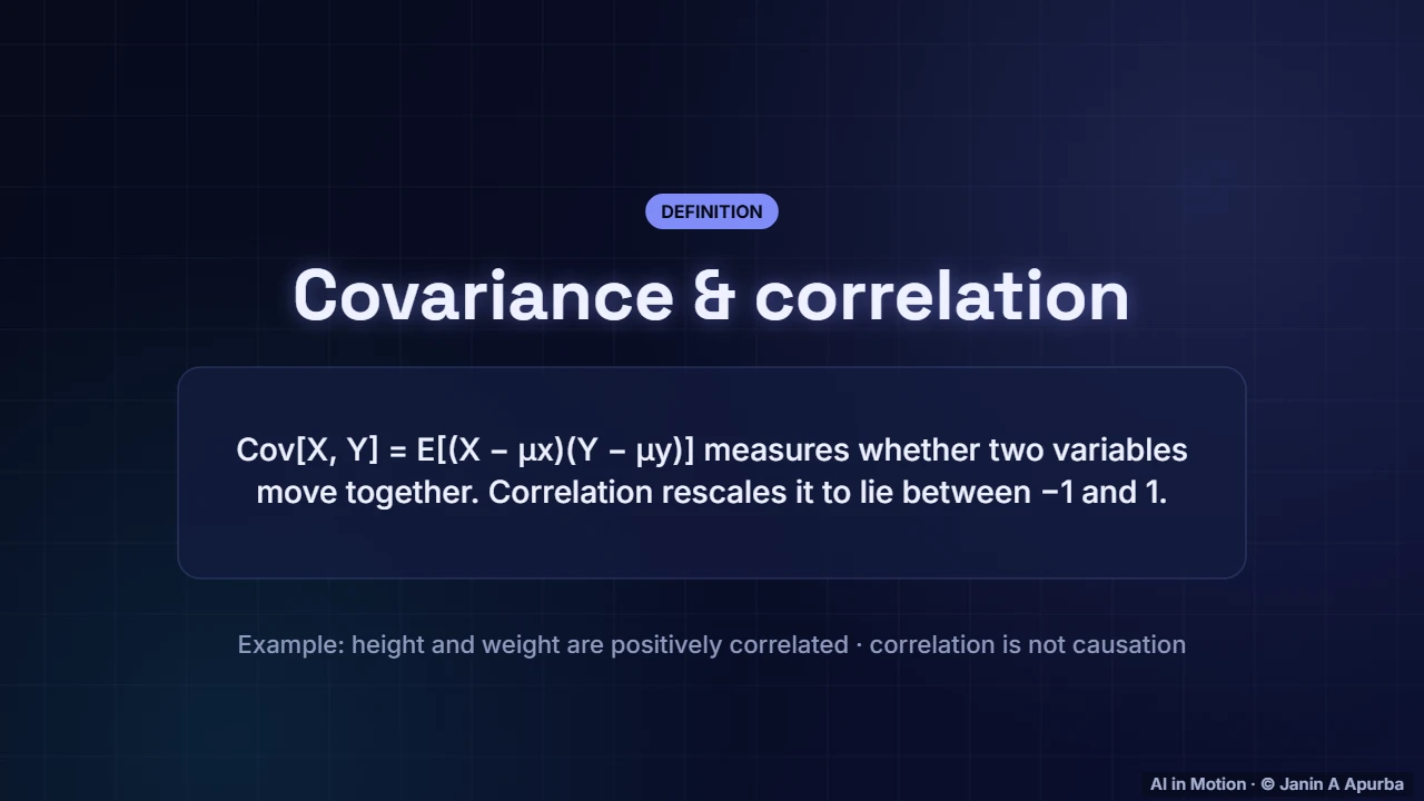 Covariance and correlation — Probability and Distributions for ML