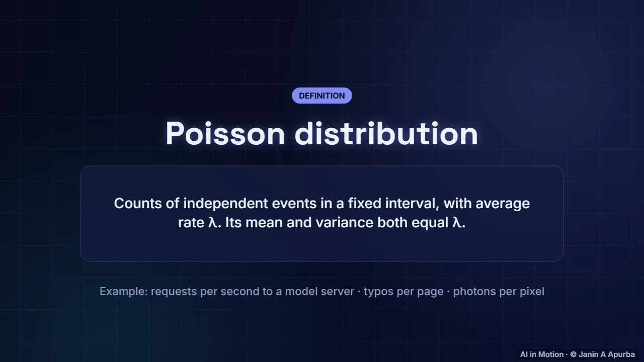 The Poisson distribution — Probability and Distributions for ML