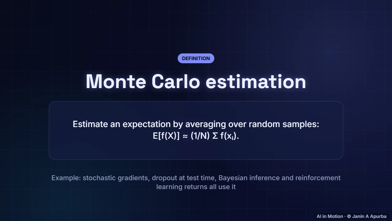 Monte Carlo in ML — Probability and Distributions for ML