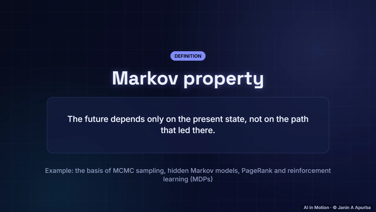Why Markov chains matter — Probability and Distributions for ML