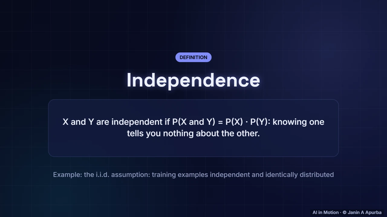 Independence — Probability and Distributions for ML