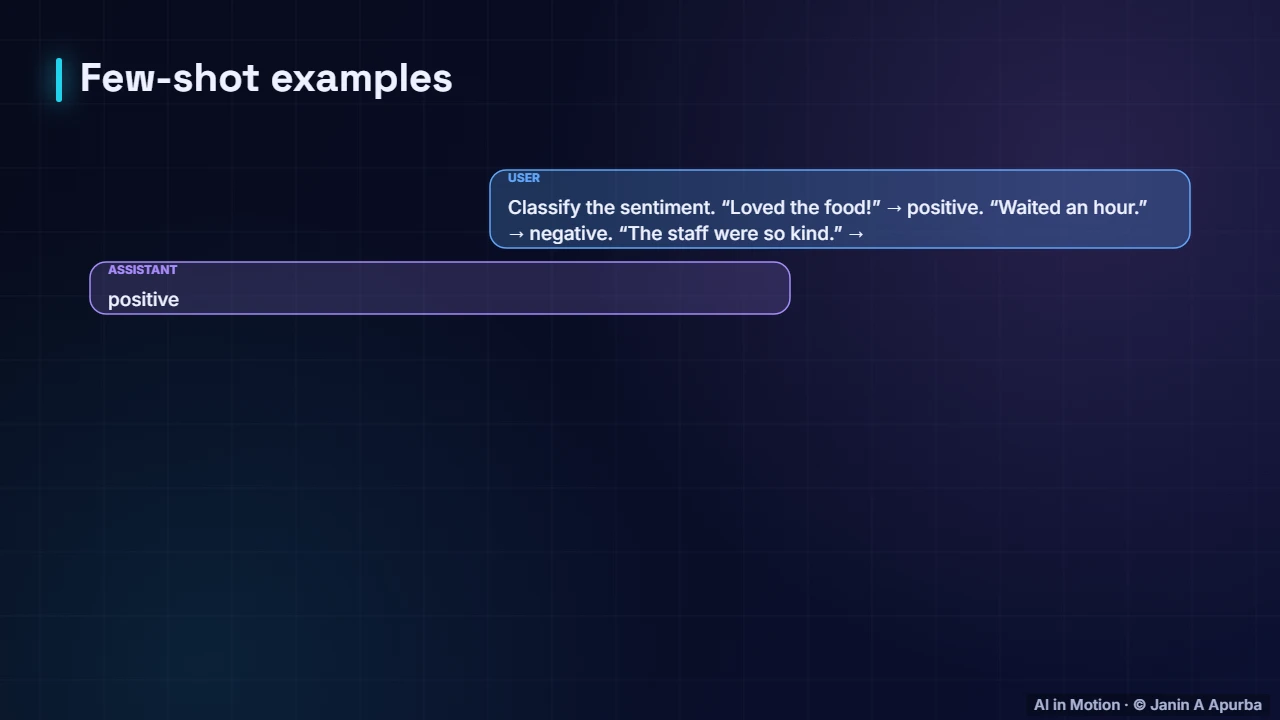 Few-shot prompting — Prompt Engineering and Chain-of-Thought