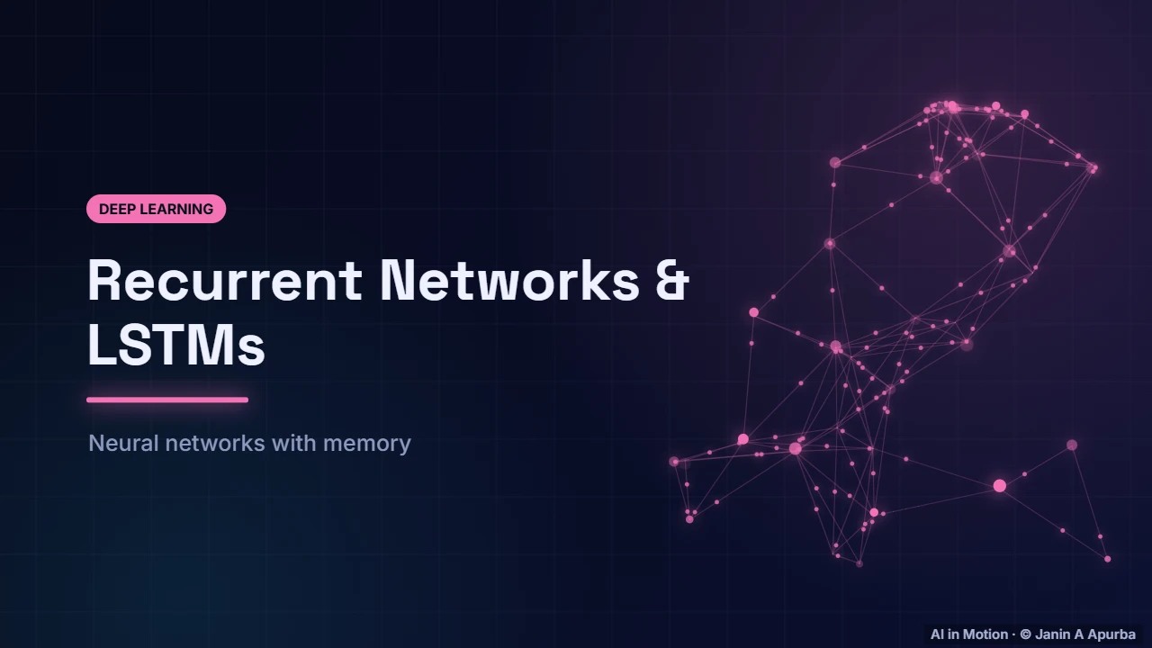 Introduction — Recurrent Networks and LSTMs