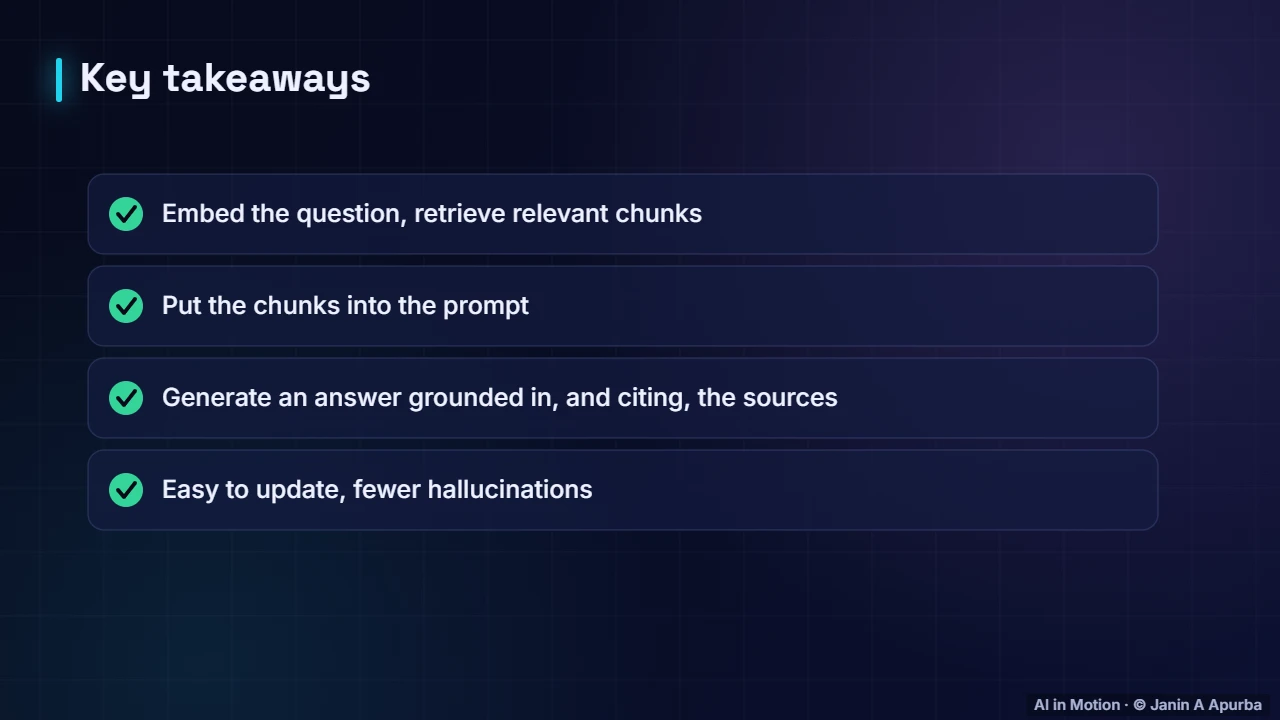 Recap — Retrieval-Augmented Generation (RAG)