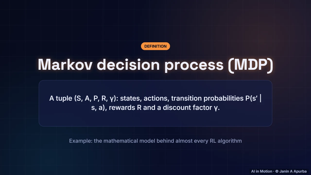 Markov decision process — Reinforcement Learning Foundations: Agents, MDPs and Returns