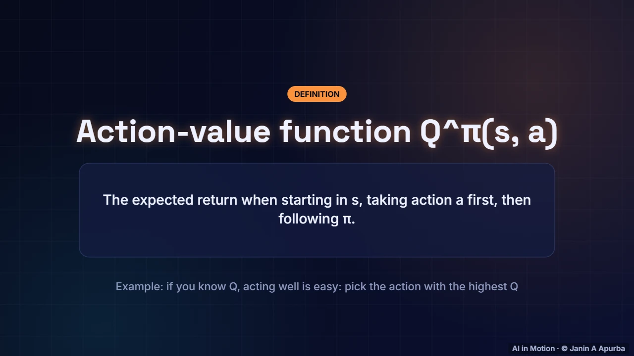 Action value — Reinforcement Learning Foundations: Agents, MDPs and Returns