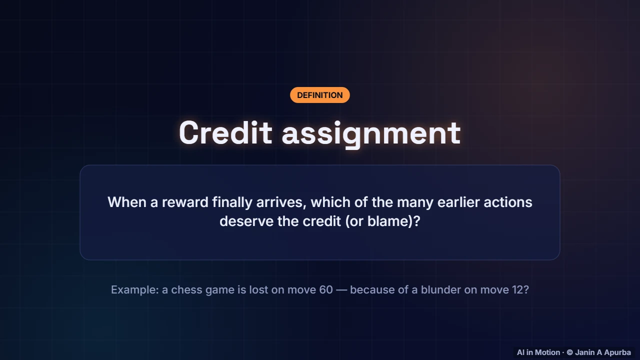 Credit assignment — Reinforcement Learning Foundations: Agents, MDPs and Returns