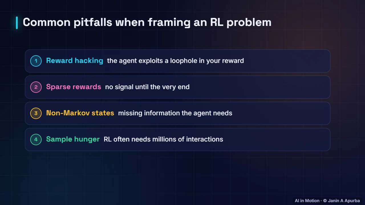 Common pitfalls — Reinforcement Learning Foundations: Agents, MDPs and Returns