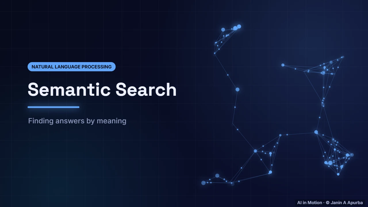 Introduction — Semantic Search with Embeddings