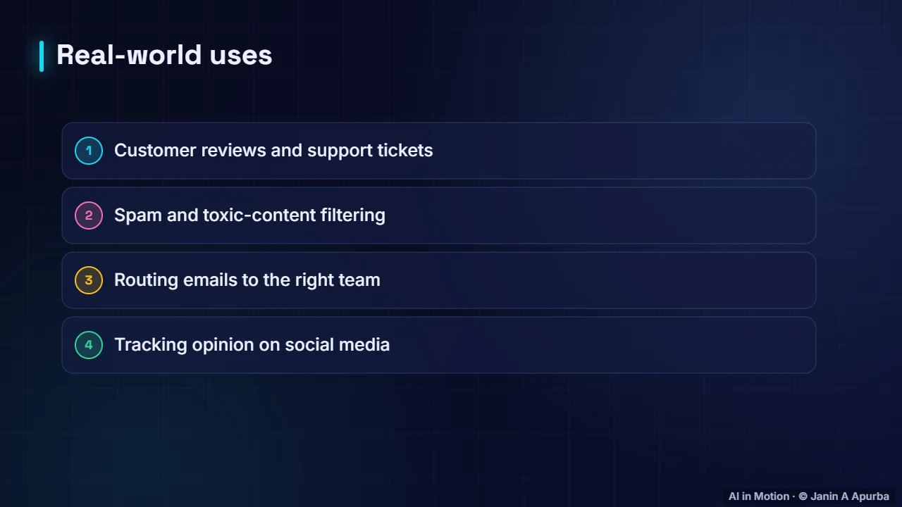 Uses — Sentiment Analysis and Text Classification