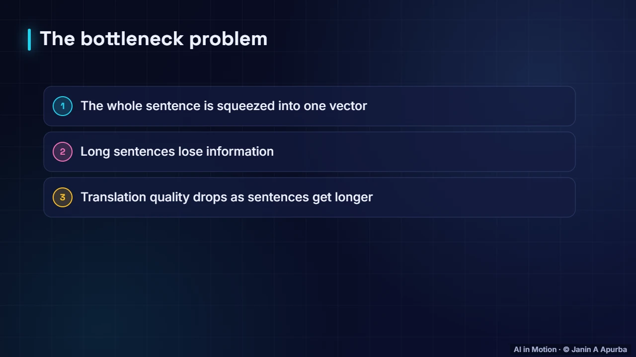 The bottleneck — Sequence-to-Sequence Models and Translation