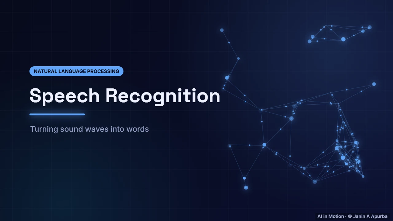 Introduction — Speech Recognition: From Sound to Text