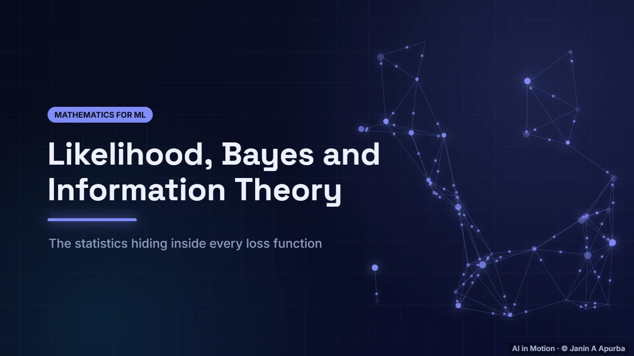 Introduction — Likelihood, Bayes and Information Theory